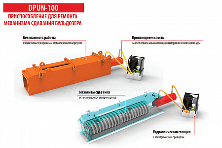 Приспособление DPUN-100 для ремонта механизма сдавания бульдозера