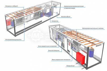 production-card-img